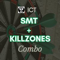 SMT Divergence + Killzones Combo